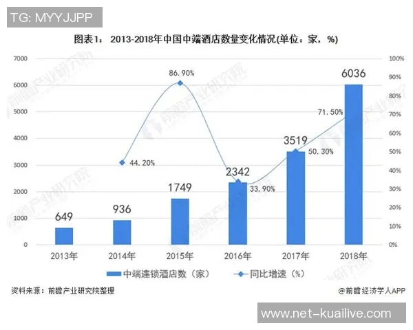2018年与2020年对比分析：经济社会发展变化与趋势探讨
